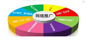 西安網(wǎng)絡(luò)推廣:微信推廣怎么做，進(jìn)來看看就知道了!