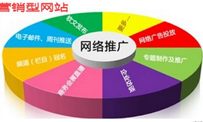 西安網(wǎng)站優(yōu)化時(shí)外鏈消失怎么辦？